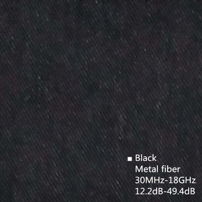 Metal Fiber Coat | Metal Fiber Jacket | Blok Collective
