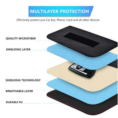 EMF Protection Pouch | EMF Block Pouch | Blok Collective